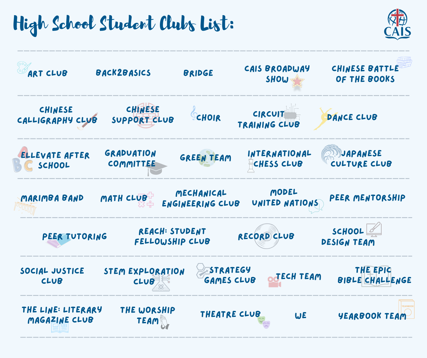 Making chess clubs work at primary level extra-curricular clubs